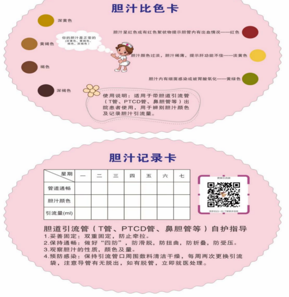 正确认识”T”管、居家护理T管,关爱带管患者_胆管结石_治疗方式_日常注意事项 - 好大夫在线