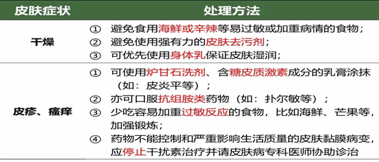 1588003314138319.png image.png