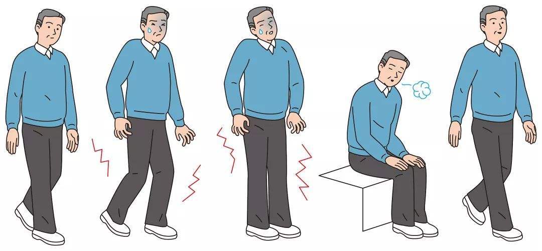 心梗了会胸痛,脑梗了会肢体活动障碍,腿梗了有什么症状呢?