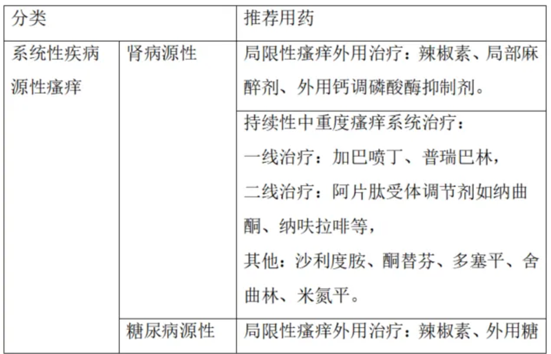 圖文圖片
