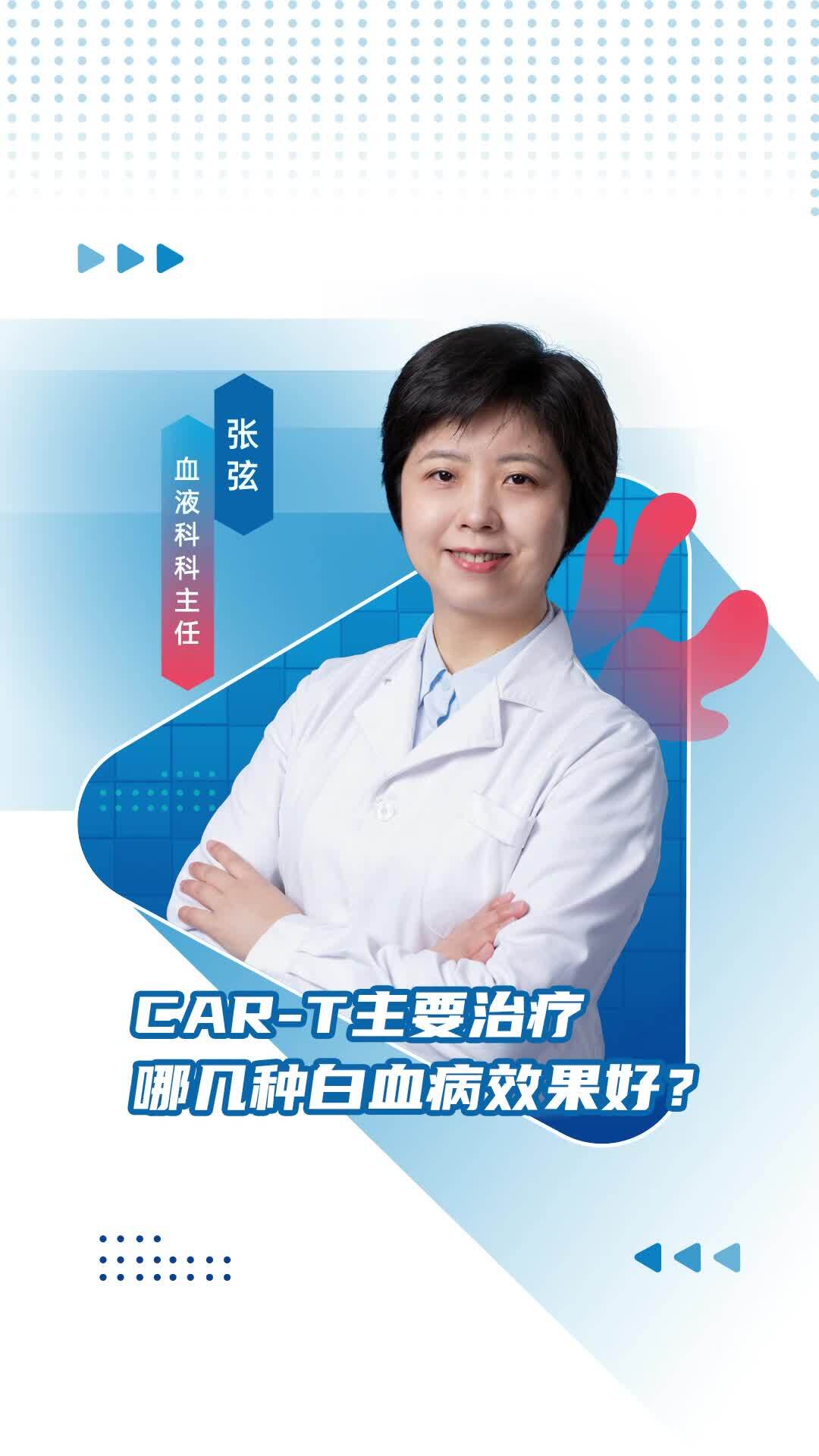 視頻封面