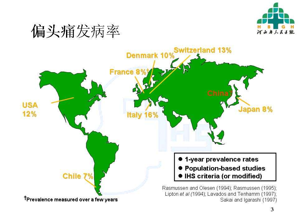 糖尿病前兆症状表现_心梗症状前兆是什么_心梗症状前兆9大表现