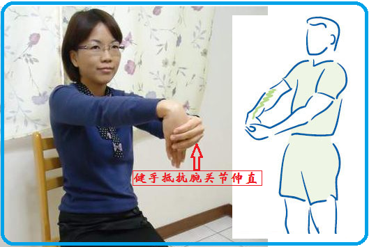 网球肘康复锻炼方法图图片