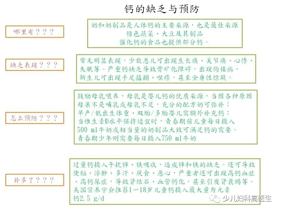 暂无