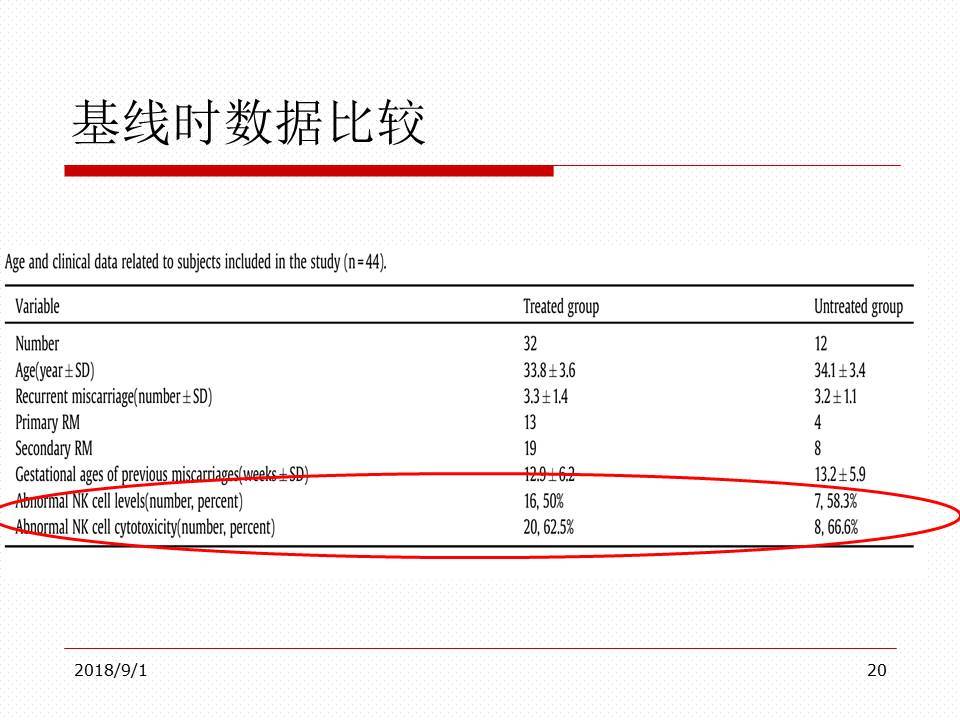 免疫球蛋白适合什么样的人用 yoYBAFuKhVKAUxl5AAEkNRj2CYA484.jpg?_ms_=5c53