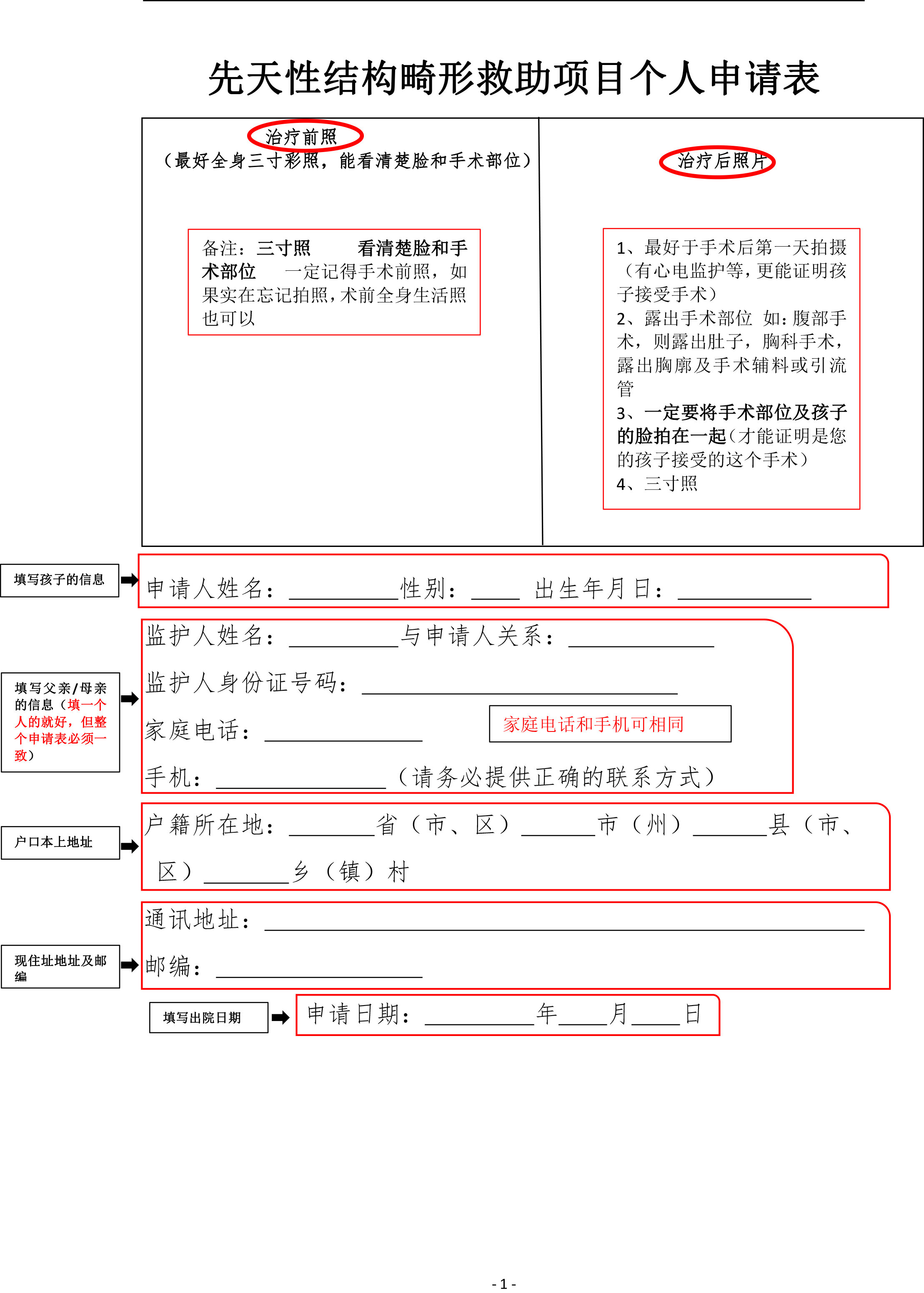 先天性结构畸形救助项目申请资料填写说明(详细解读) - 好大夫在线