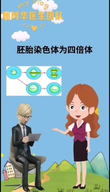 視頻封面