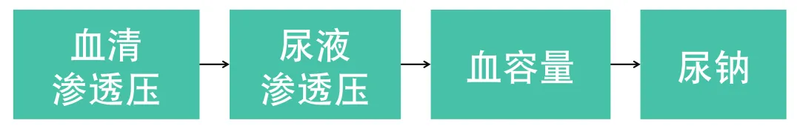 圖文圖片