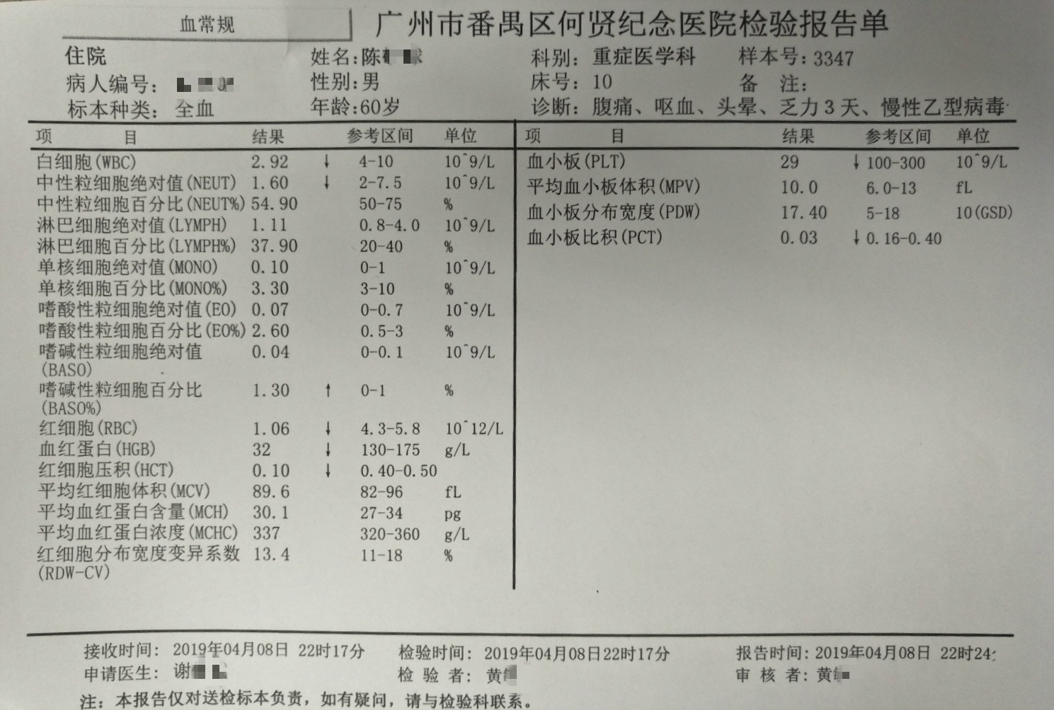 血常规怎么看结果图片