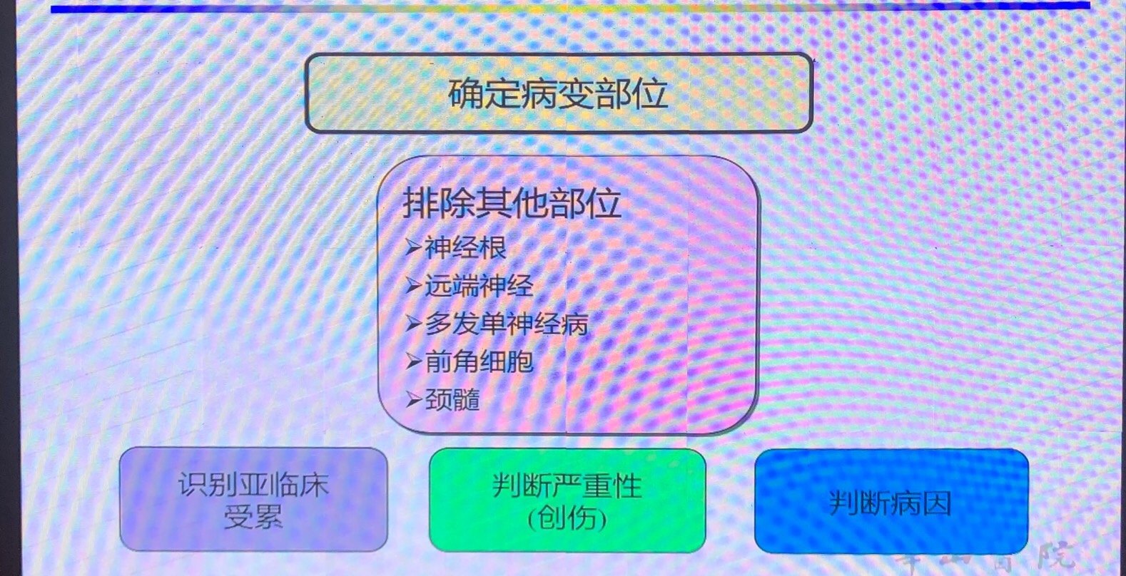 暂无