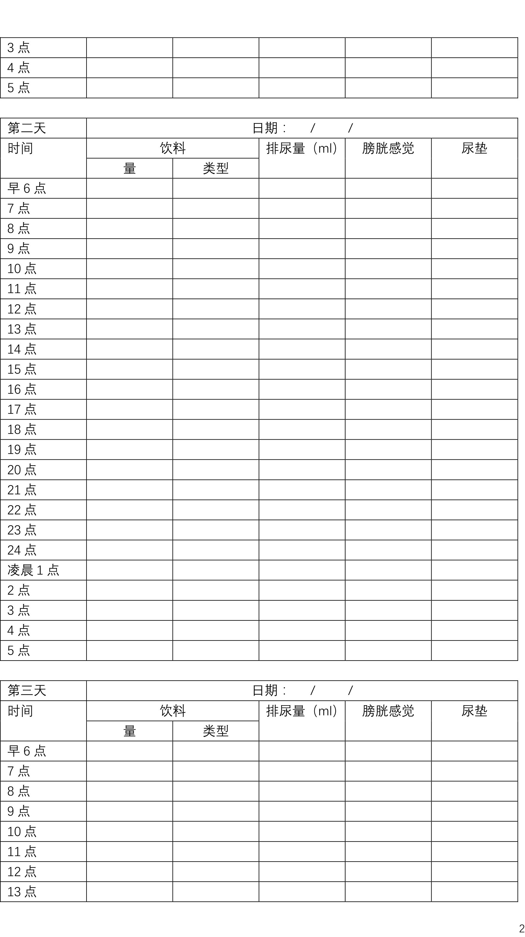 排尿日记模板图片