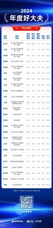 圖文圖片