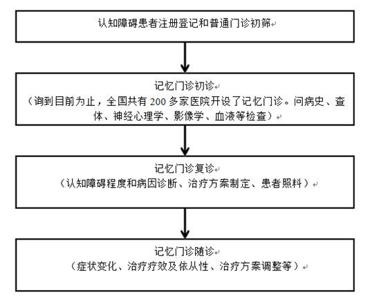 mmexport1576225030886.jpg