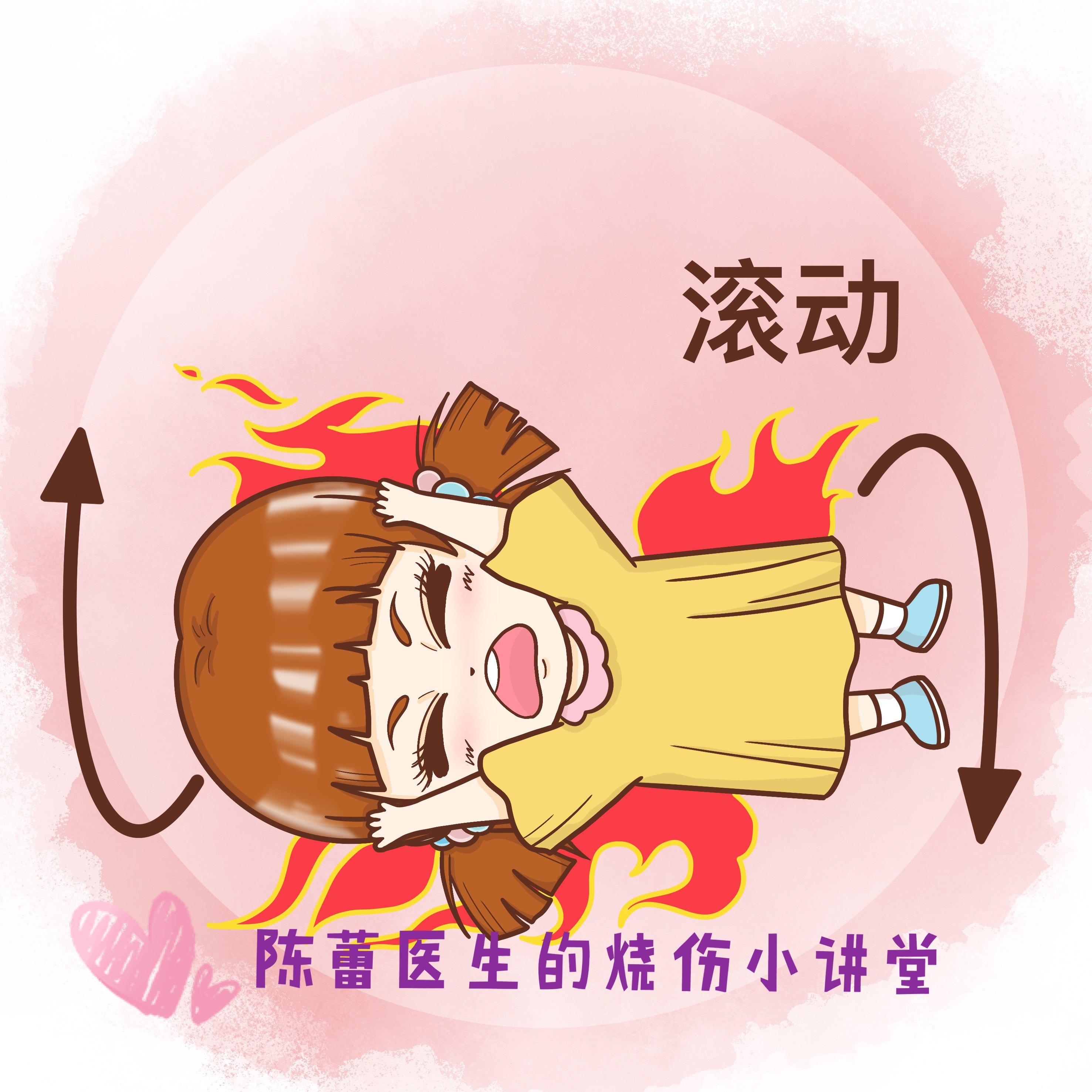 儿童火焰烧伤急救怎么做—守护宝贝_烧伤_烧伤治疗方式 - 好大夫在线