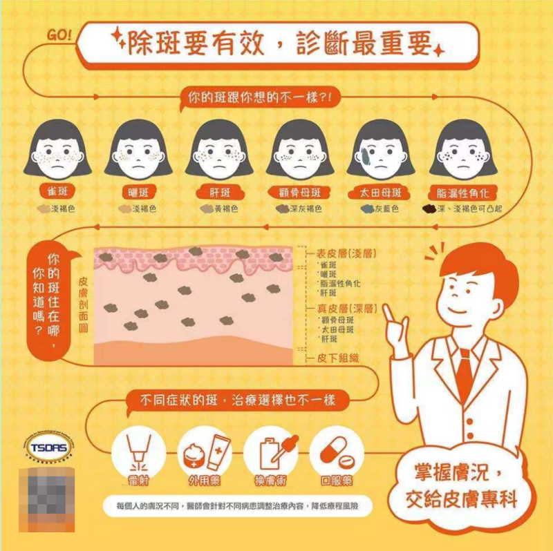 圖文圖片