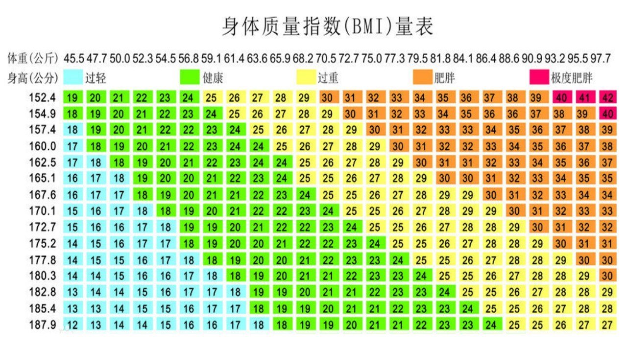 尿失禁分类图片