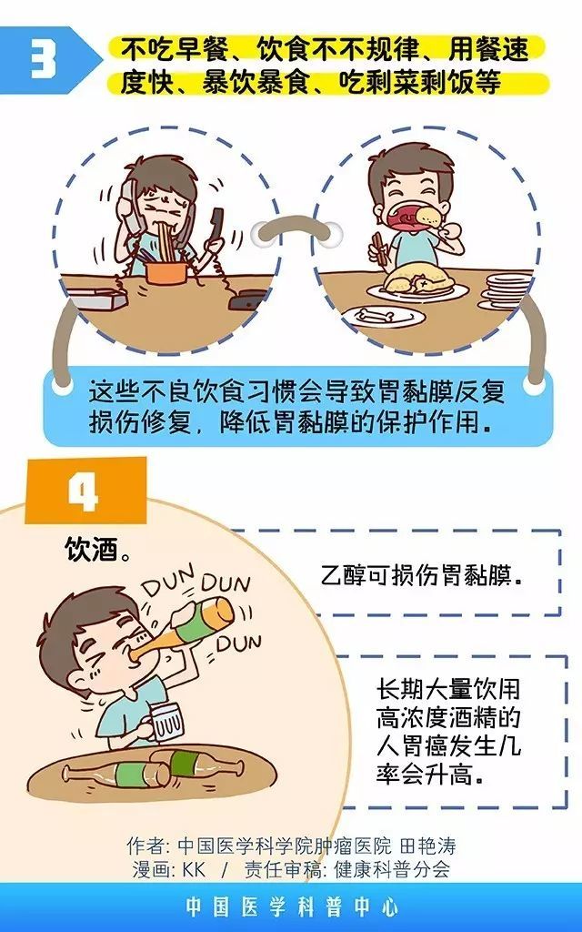 怎样才能有效的预防疾病 zoYBAF6H-C2AXD7WAAHVDZ_q5qo450.jpg?_ms_=42a1