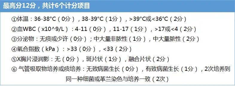 暂无