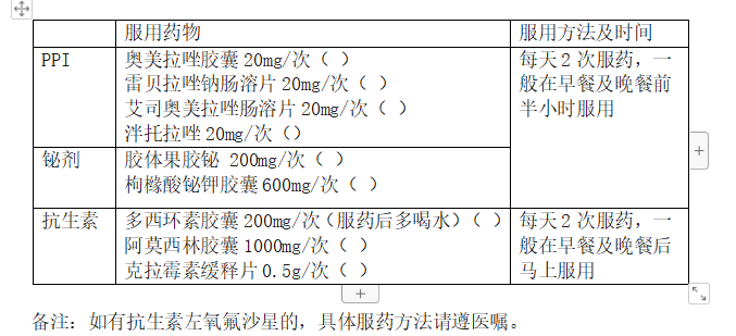 鉍劑四聯幽門螺桿菌治療方案目前中國推薦鉍劑四聯(ppi 鉍劑 2種抗菌