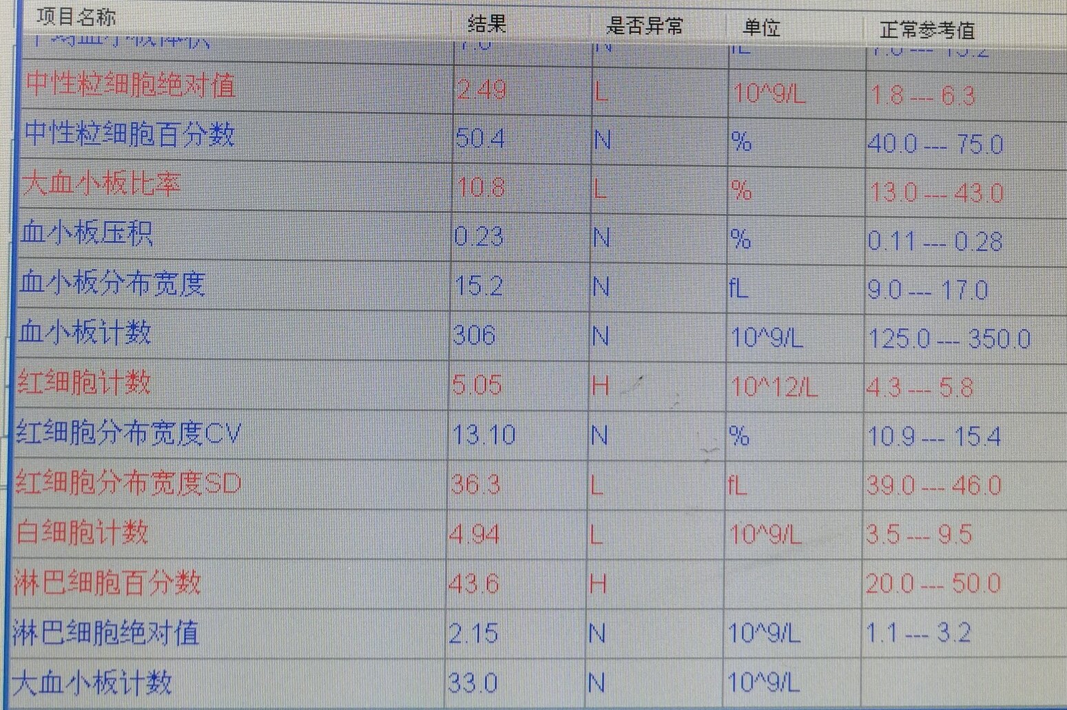 暂无