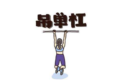 脊柱侧弯吊单杠有用吗?