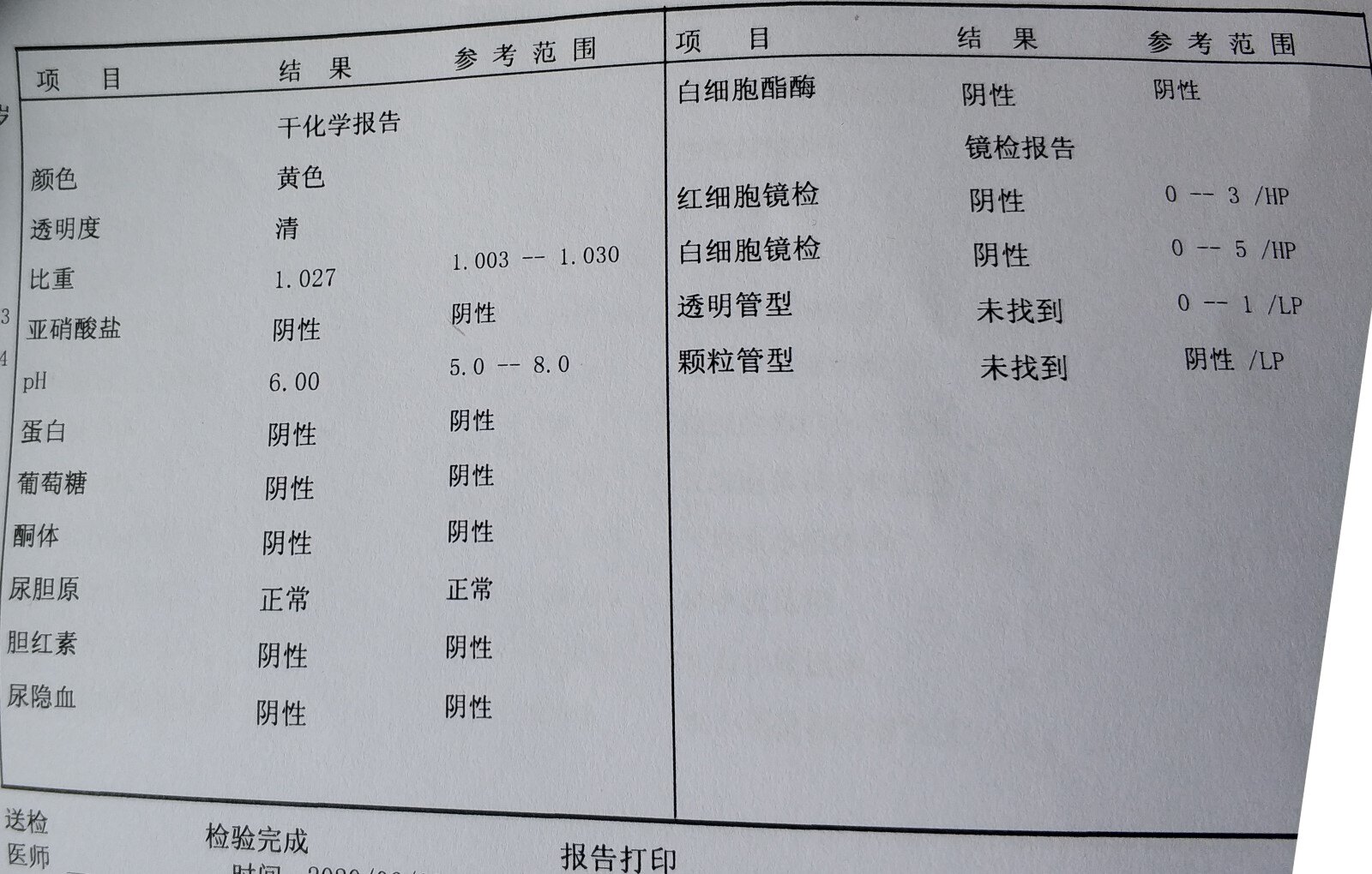 尿酸碱度ph值对照表 爱之霖