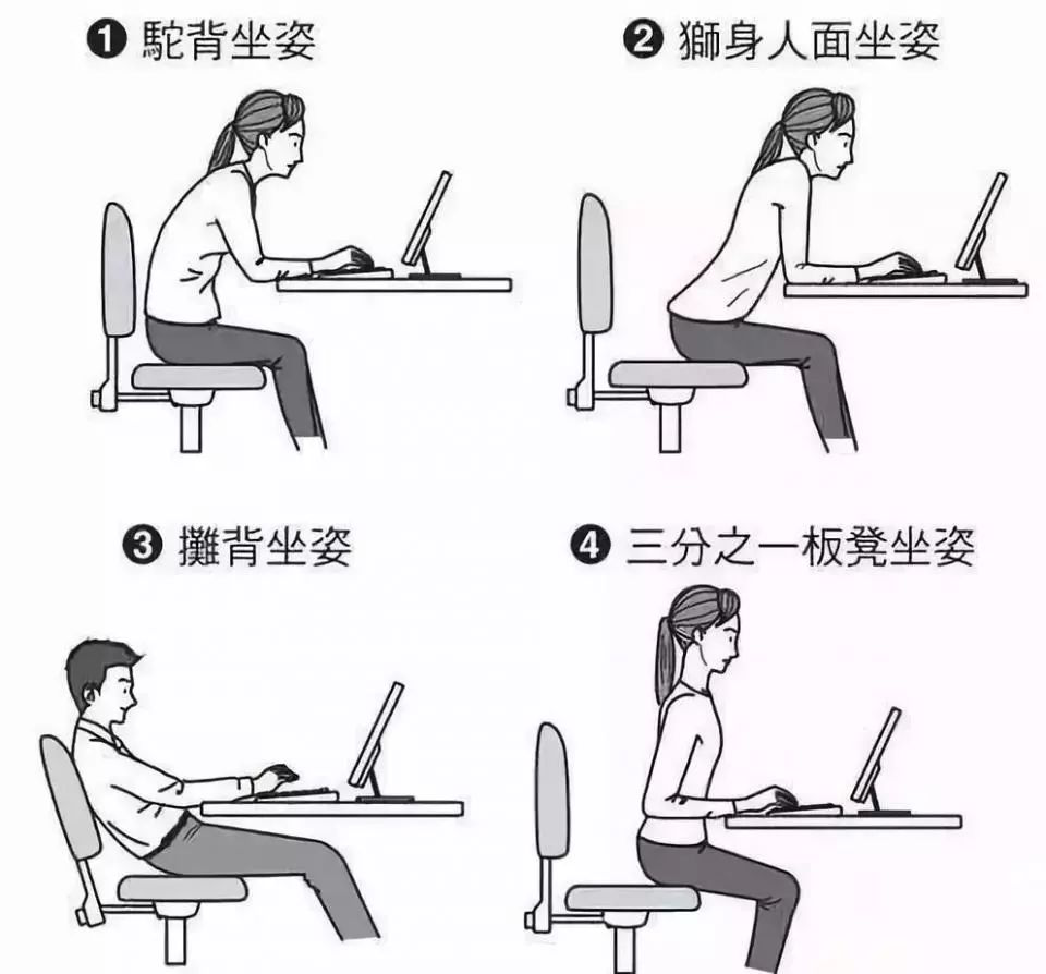 试着观察一下,你平时的坐姿是哪种?