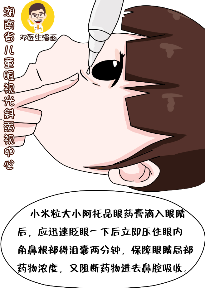 轻轻翻开下眼皮,将半滴(芝麻或者小米粒)大小阿托品眼用凝胶涂于下