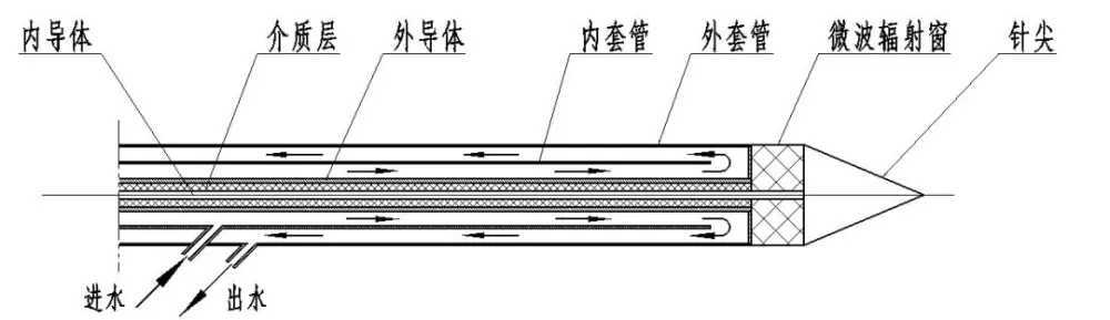 暂无
