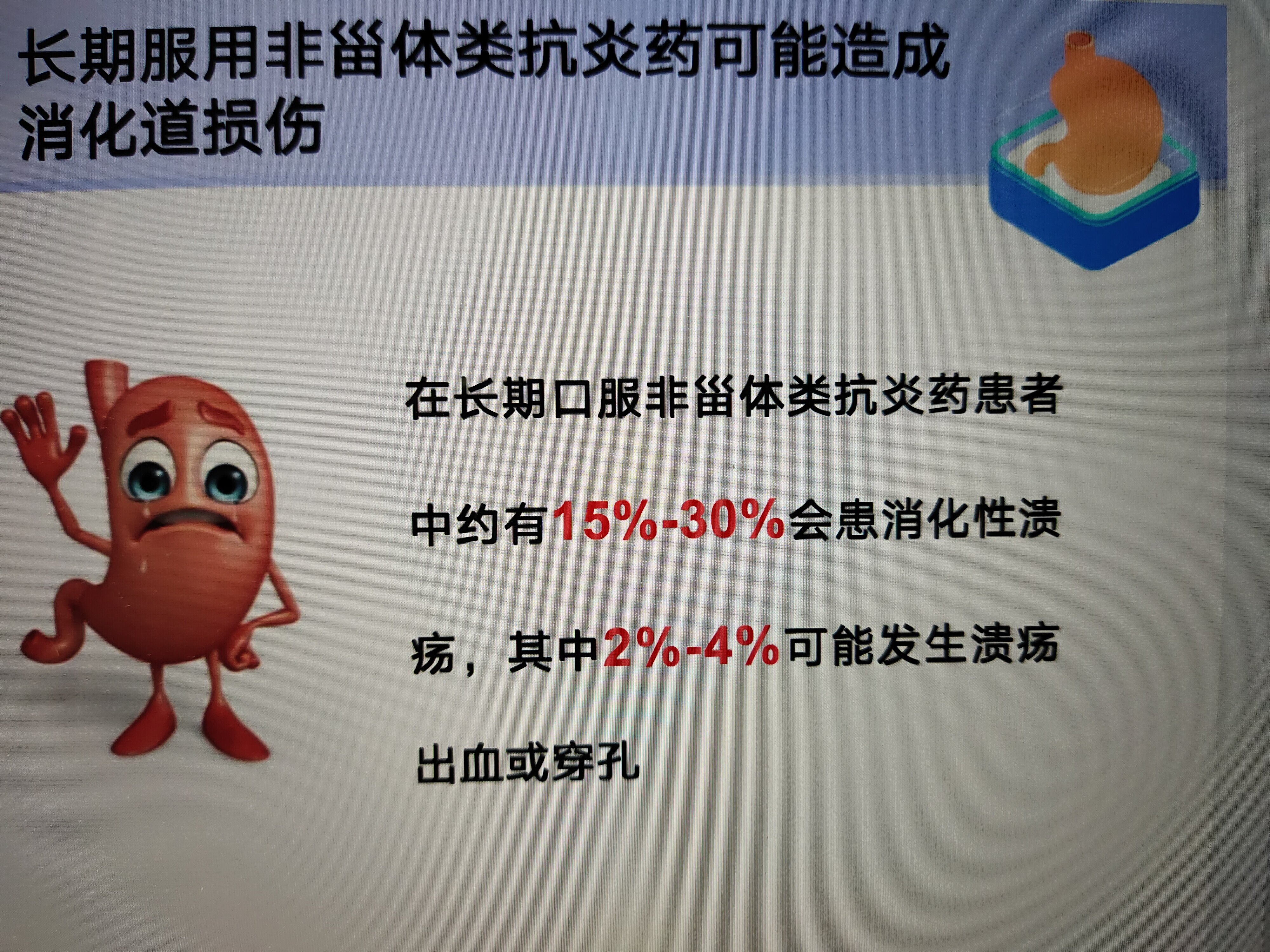 長期服用非甾體類抗炎藥患者的消化道保衛戰_消化不良_介紹_發病原因