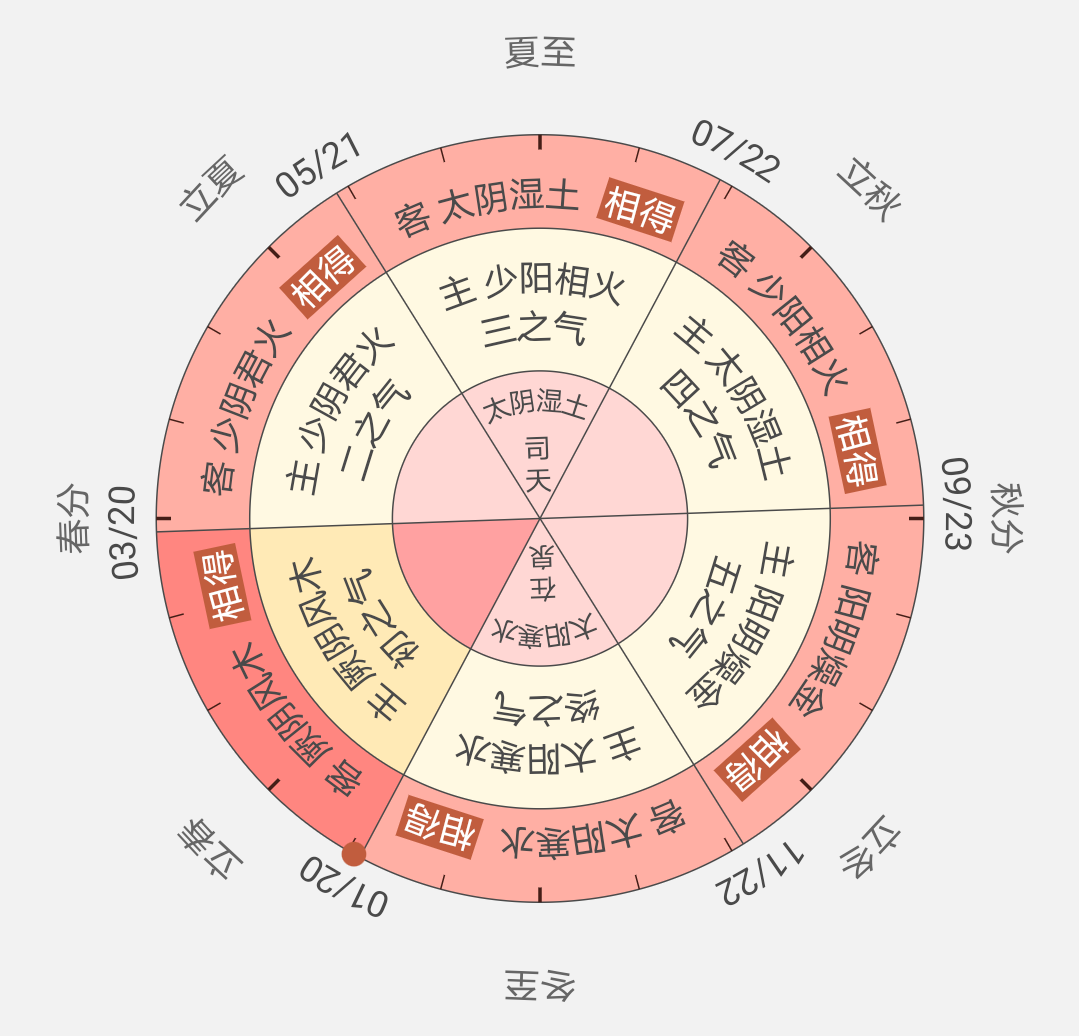 暂无