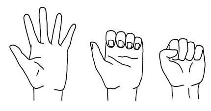 每次屈伸,使其达到最大限度;自由屈伸各关节;作对掌运动;作拇指外展和