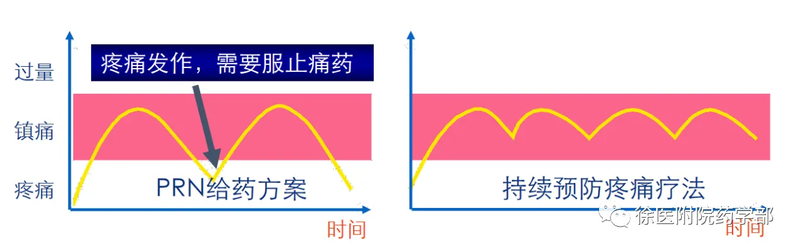圖文圖片