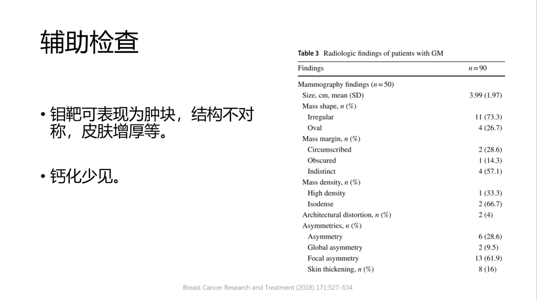 精准医学的主要内容 zIYBAF7OSEeAJRHoAAH6pqEEa90619.png?_ms_=07a2