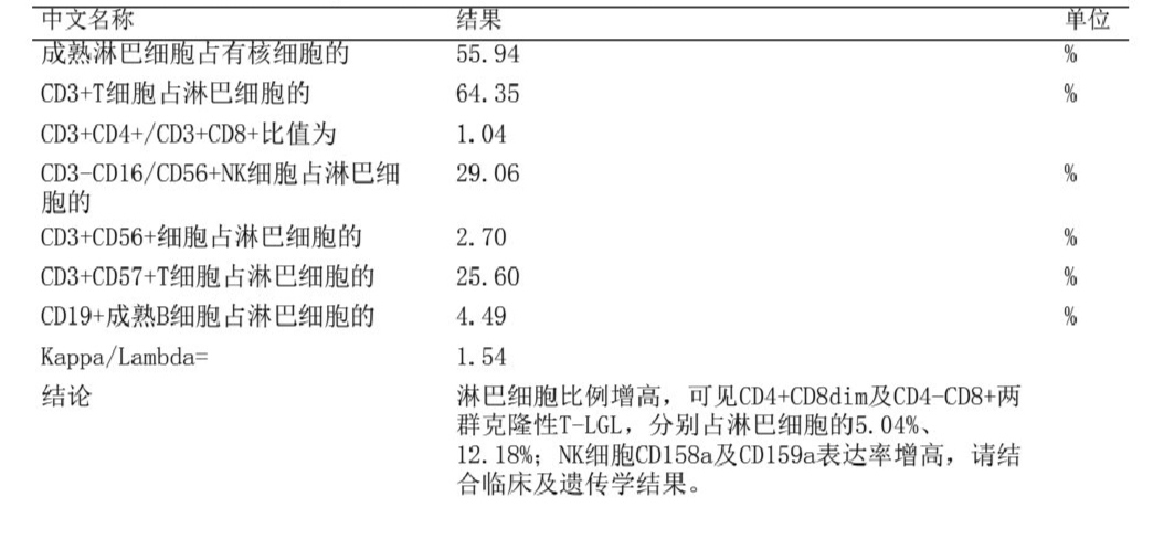 圖文圖片