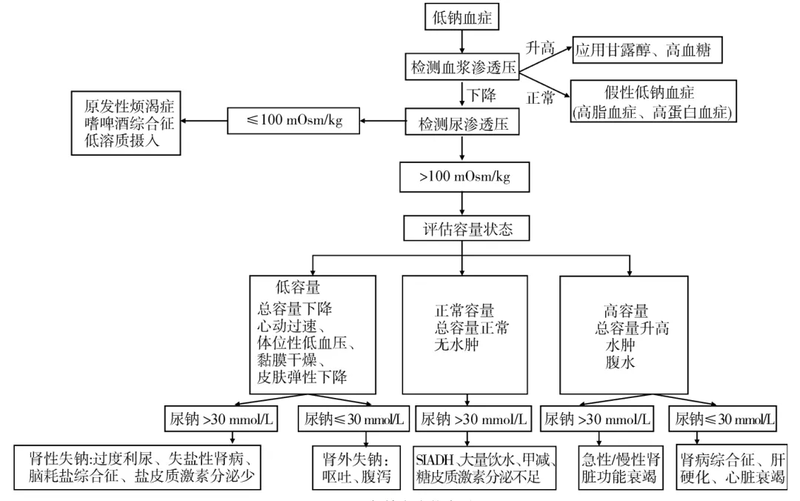 图文图片