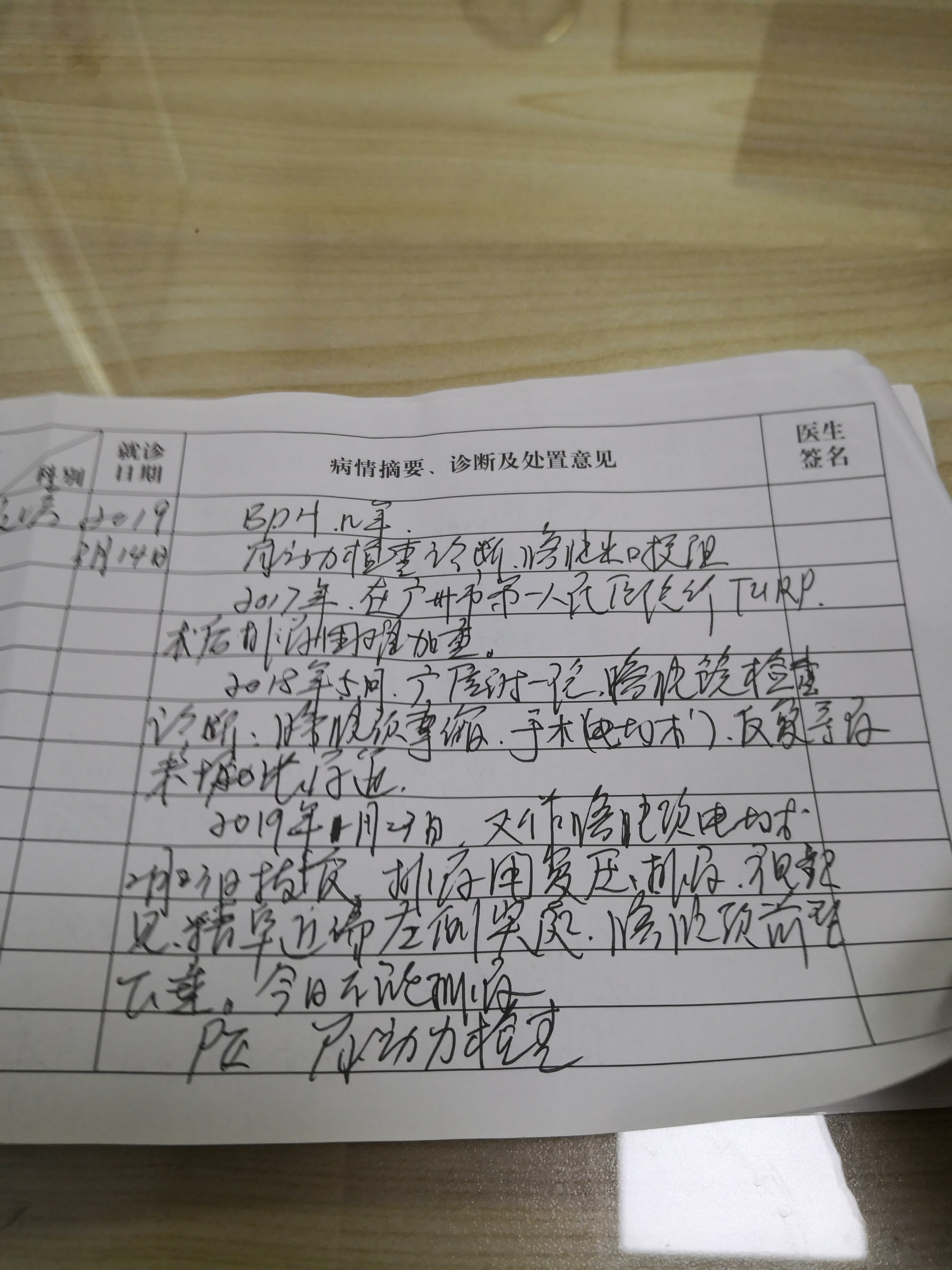 自2005年以来已经开展手术200余例,包括第三军医大学西南医院绿激