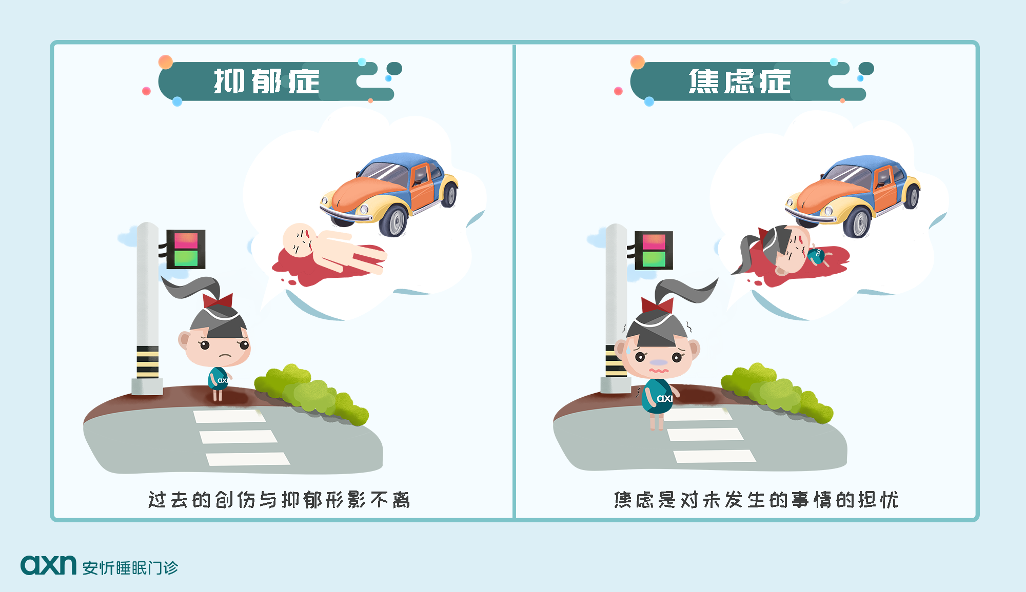 <!--HAODF:8:yiyuzheng-->抑郁<!--HAODF:/8:yiyuzheng-->创伤，焦虑害怕.png
