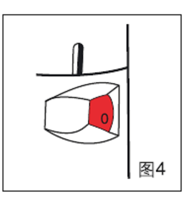 信必可(布地奈德福莫特罗吸入剂)使用方法_哮喘_哮喘治疗方式 - 好