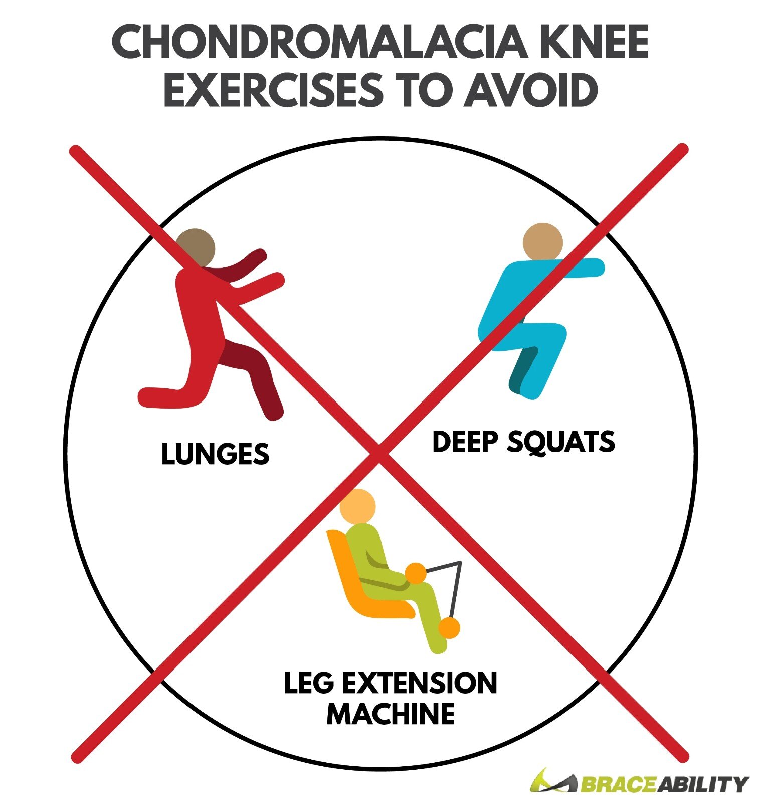 chondromalacia-knee-exercises-to-avoid.webp.jpg