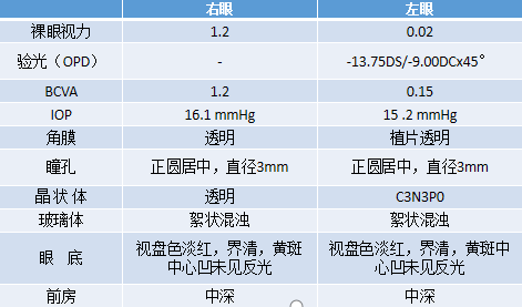 贾竑晓大夫个人网站图片