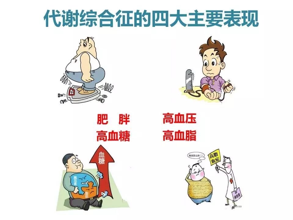 高血脂等代谢异常的情况,有研究证明,代谢综合征和多种恶性肿瘤相关