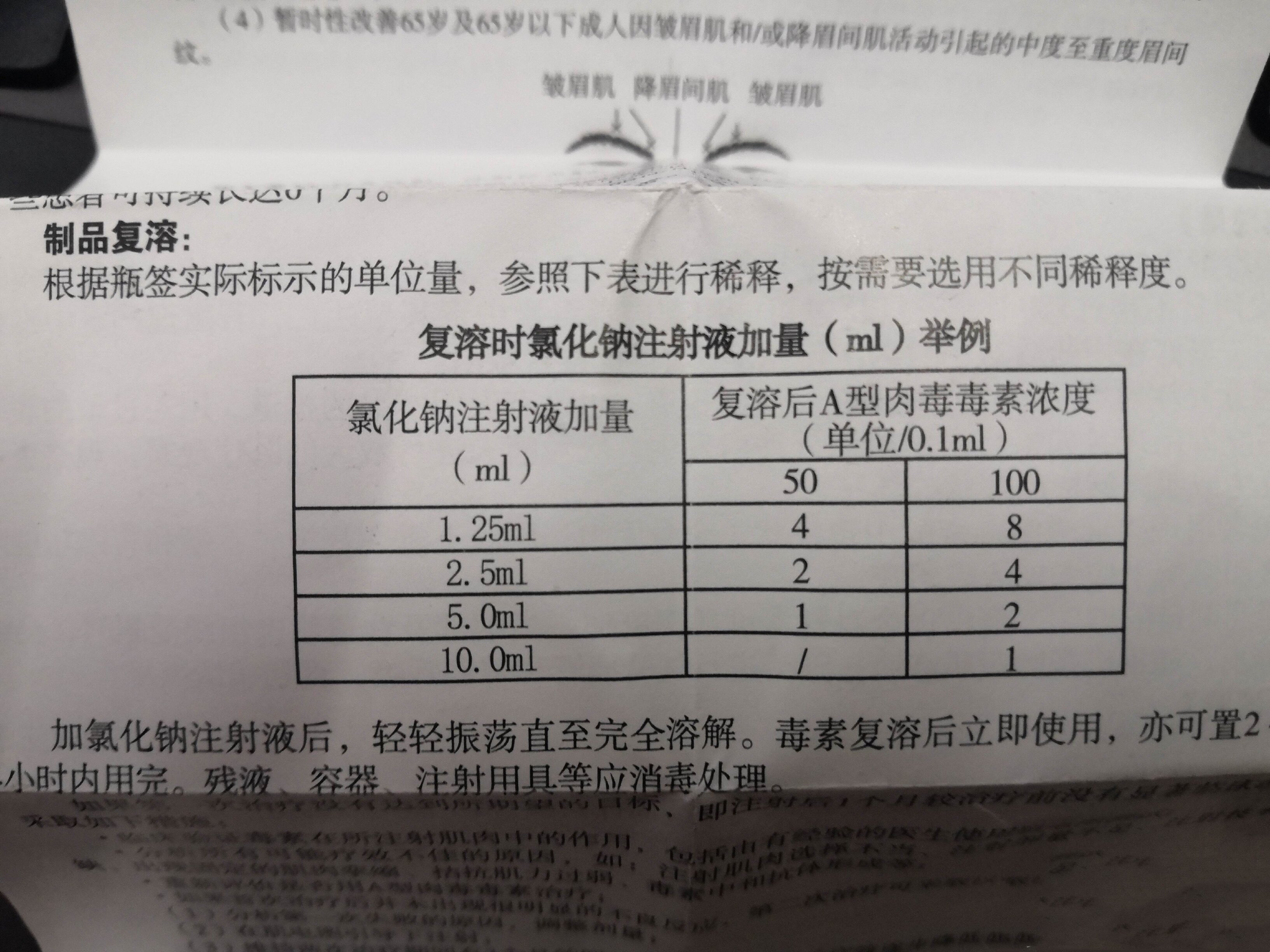 肉毒素注射方法图片