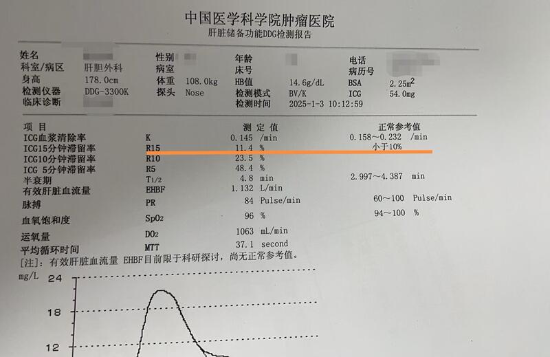 圖文圖片