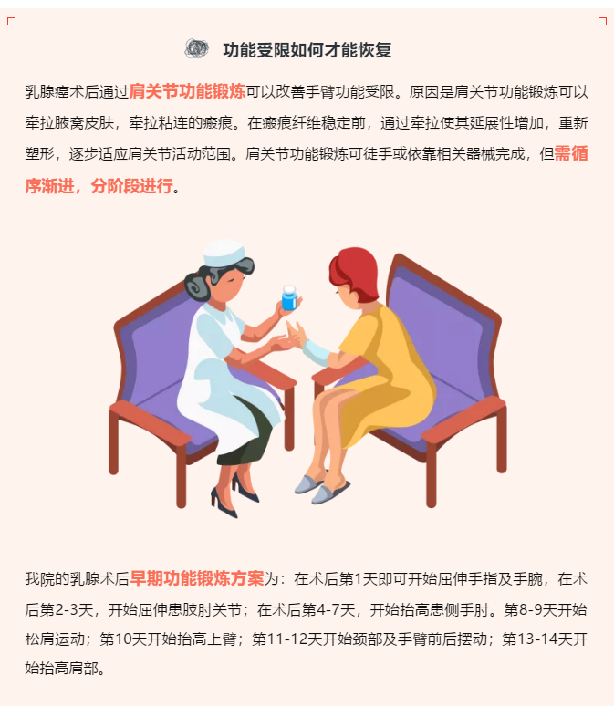 护理乳腺癌术后手臂功能受限怎么办