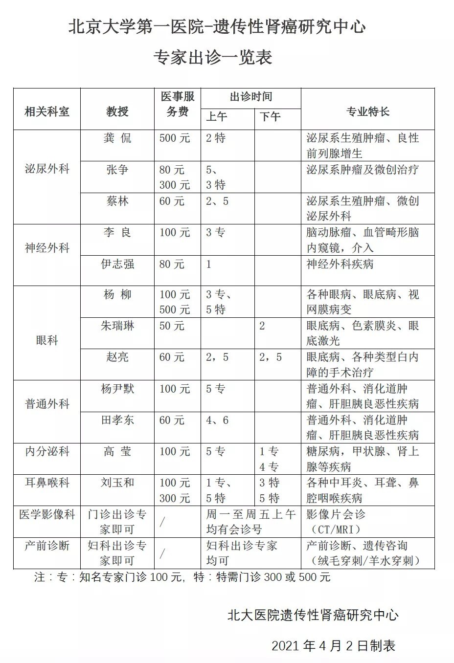 北大一院擅長的科室黃牛掛號合理收費的簡單介紹 北大一院擅長的科室黃牛掛號合理收費的簡單介紹