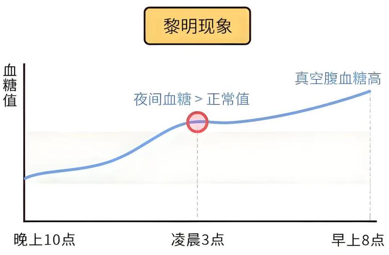 圖文圖片