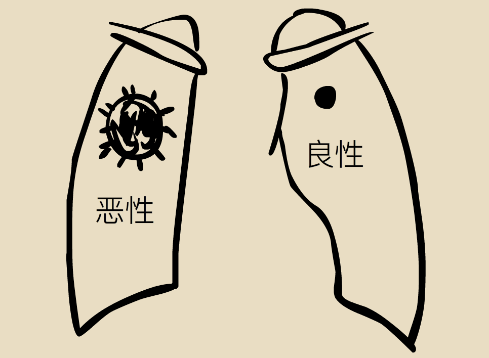 圖文圖片