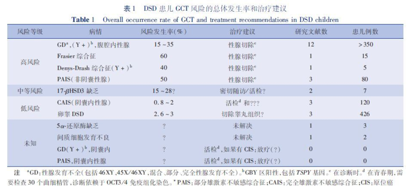 圖文圖片