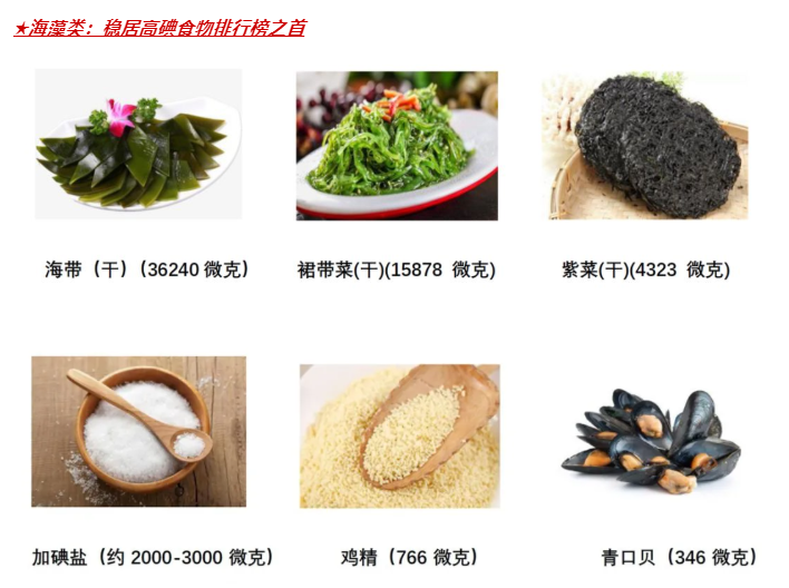 甲状腺癌术后,能不能吃含碘饮食?